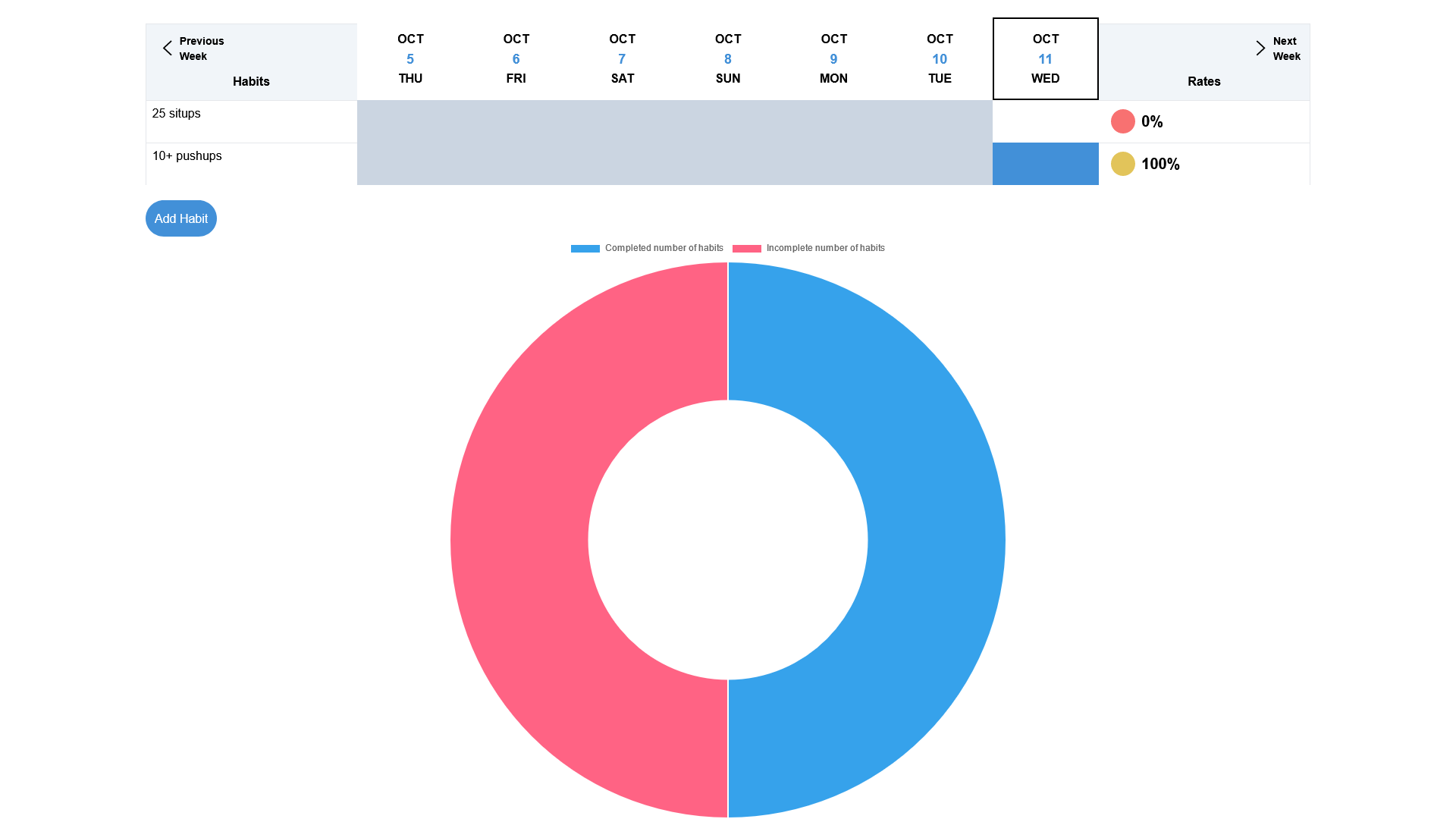 Pixel Tracker image